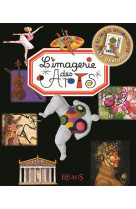 L-imagerie des arts (interactive)